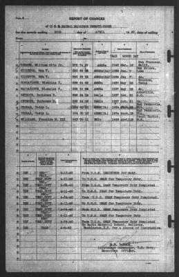 Thumbnail for Report of Changes > 30-Apr-1940