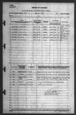 Thumbnail for Report of Changes > 31-May-1940