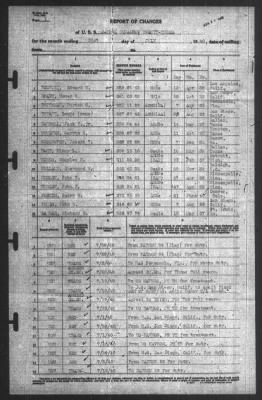 Thumbnail for Report of Changes > 31-Jul-1940