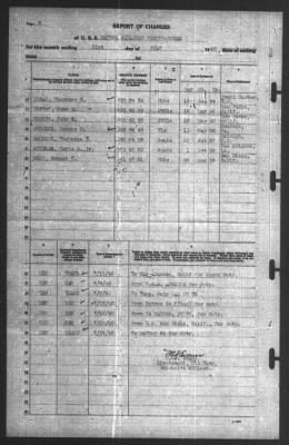 Thumbnail for Report of Changes > 31-Jul-1940