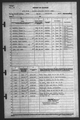 Report of Changes > 30-Sep-1940