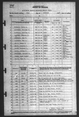 Report of Changes > 31-Oct-1940