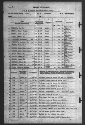 Report of Changes > 30-Nov-1940