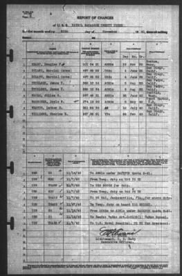 Report of Changes > 30-Nov-1940