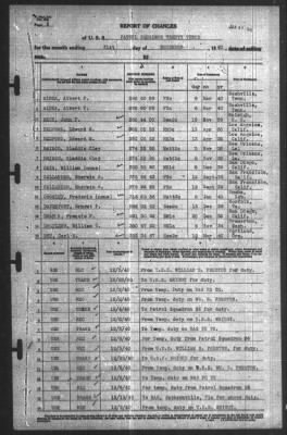 Report of Changes > 31-Dec-1940