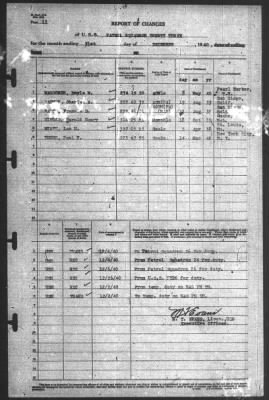 Report of Changes > 31-Dec-1940