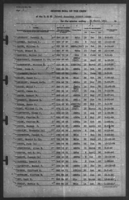 Muster Rolls > 31-Mar-1941