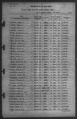 Muster Rolls > 31-Mar-1941