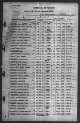 Thumbnail for Muster Rolls > 30-Sep-1941