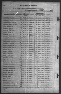 Muster Rolls > [Blank]-Dec-1941