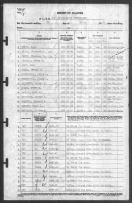 Thumbnail for Report of Changes > 31-Mar-1942