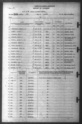 Thumbnail for Report of Changes > 28-Oct-1941