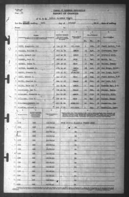 Thumbnail for Report of Changes > 28-Oct-1941