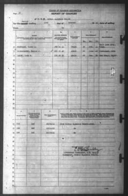 Thumbnail for Report of Changes > 28-Oct-1941