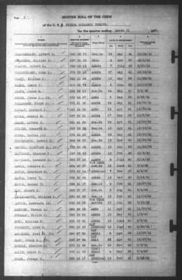 Muster Rolls > 31-Mar-1942