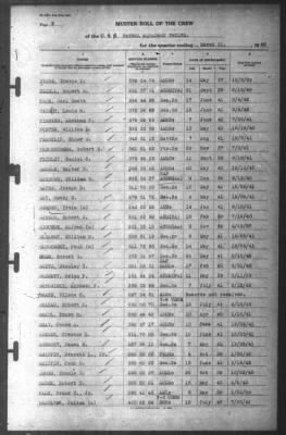 Muster Rolls > 31-Mar-1942