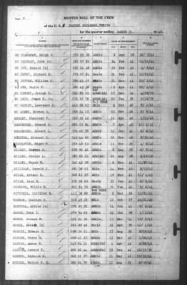 Muster Rolls > 31-Mar-1942