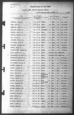 Muster Rolls > 31-Mar-1942