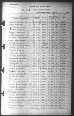 Muster Rolls > 30-Jun-1942