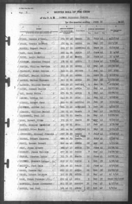 Muster Rolls > 30-Jun-1942