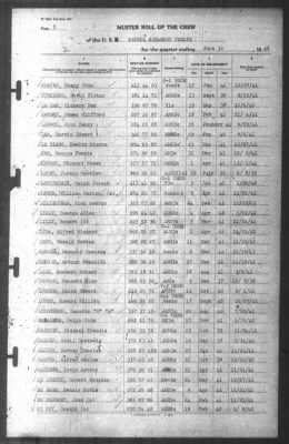 Muster Rolls > 30-Jun-1942