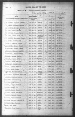 Muster Rolls > 30-Jun-1942