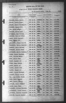 Muster Rolls > 30-Jun-1942