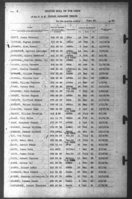 Muster Rolls > 30-Jun-1942