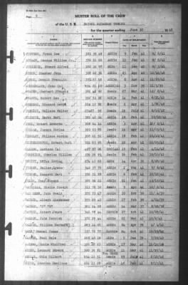 Muster Rolls > 30-Jun-1942