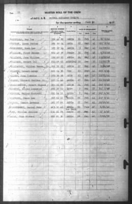 Muster Rolls > 30-Jun-1942