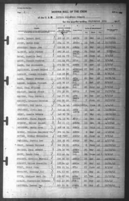 Muster Rolls > 30-Sep-1942