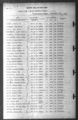 Muster Rolls > 30-Sep-1942