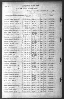 Muster Rolls > 30-Sep-1942