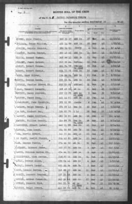 Muster Rolls > 30-Sep-1942