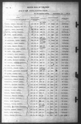 Muster Rolls > 30-Sep-1942