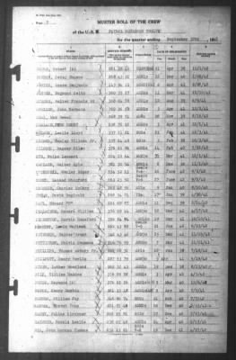 Muster Rolls > 30-Sep-1942