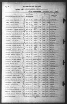 Muster Rolls > 30-Sep-1942