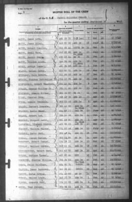 Muster Rolls > 30-Sep-1942