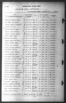 Muster Rolls > 30-Sep-1942