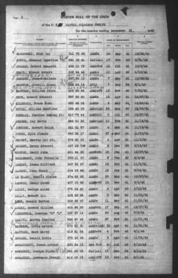 Thumbnail for Muster Rolls > 31-Dec-1942