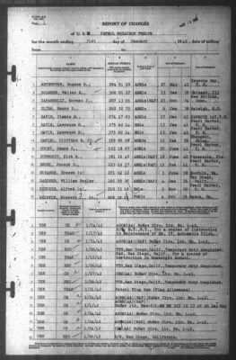 Thumbnail for Report of Changes > 31-Jan-1942