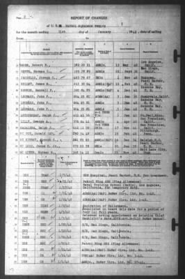 Thumbnail for Report of Changes > 31-Jan-1942