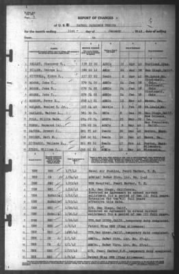 Thumbnail for Report of Changes > 31-Jan-1942