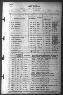 Thumbnail for Report of Changes > 28-Feb-1942