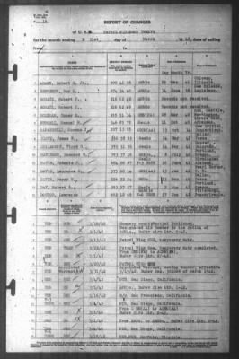 Thumbnail for Report of Changes > 31-Mar-1942