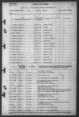 Thumbnail for Report of Changes > 1-Jan-1946