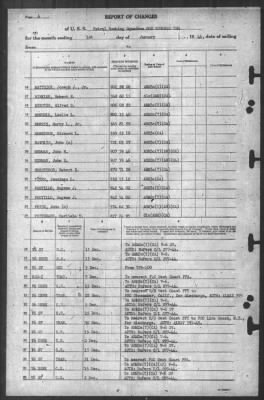 Thumbnail for Report of Changes > 1-Jan-1946