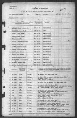 Report of Changes > 1-Feb-1946