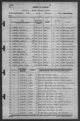 Thumbnail for Report of Changes > 29-Feb-1940