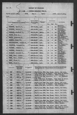 Report of Changes > 30-Apr-1940